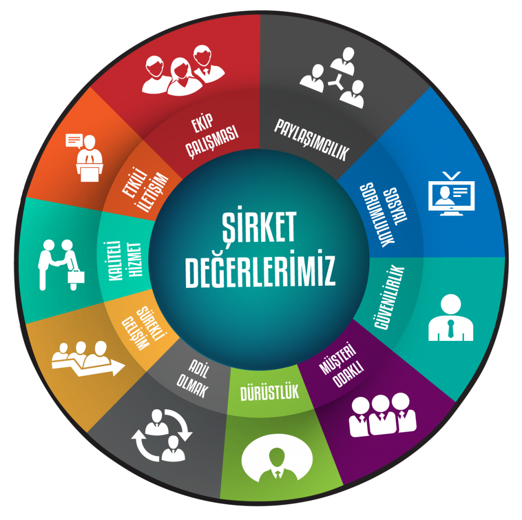 about-finbiz